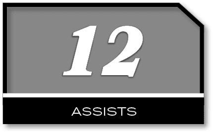 12,assist