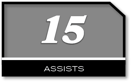 15,assist