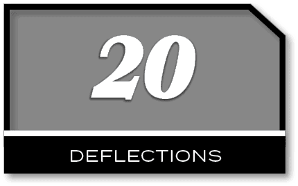 20,deflection