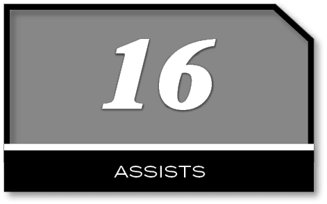 16,assist