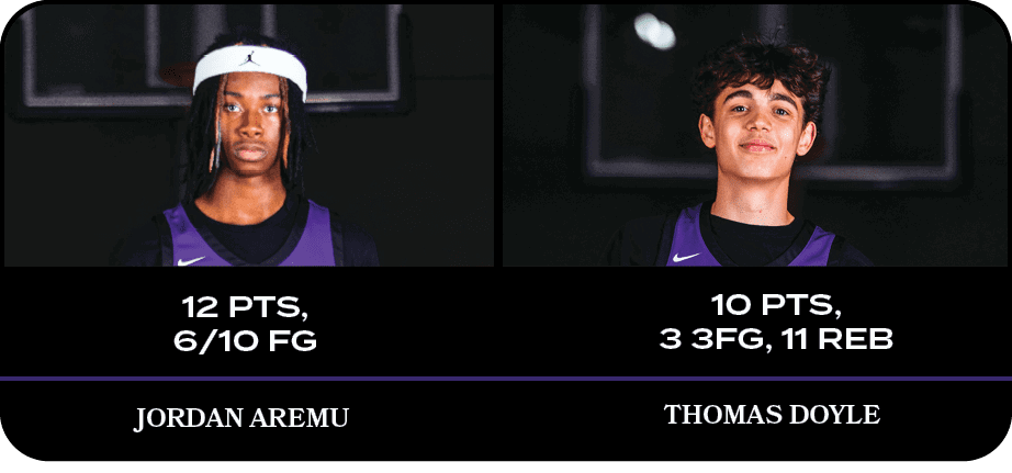 THOMAS DOYLE,10 PTS, 3 3FG, 11 RE