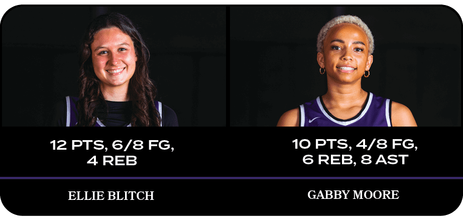 GABBY MOORE,10 PTS, 4/8 FG, 6 REB, 8 AS
