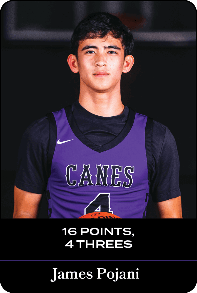 James Pojani,16 points, 4 three