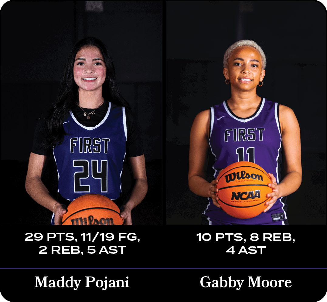Maddy Pojani,10 pts, 8 reb, 4 ast,29 pts, 11/19 fg, 2 reb, 5 ast,Gabby Moor