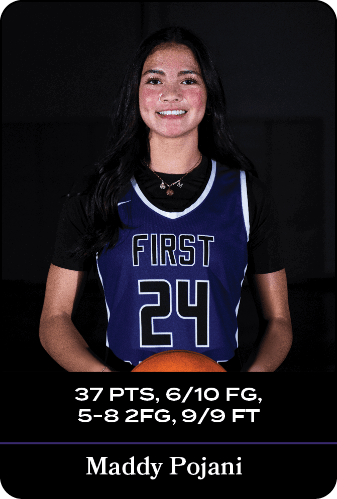 Maddy Pojani,37 pts, 6/10 fg, 5 8 2fg, 9/9 f