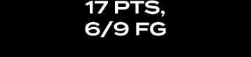 17 pts, 6/9 fg