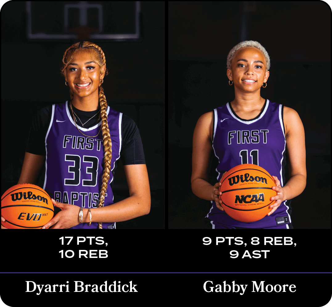 Dyarri Braddick,9 pts, 8 reb, 9 ast,17 pts, 10 reb,Gabby Moor
