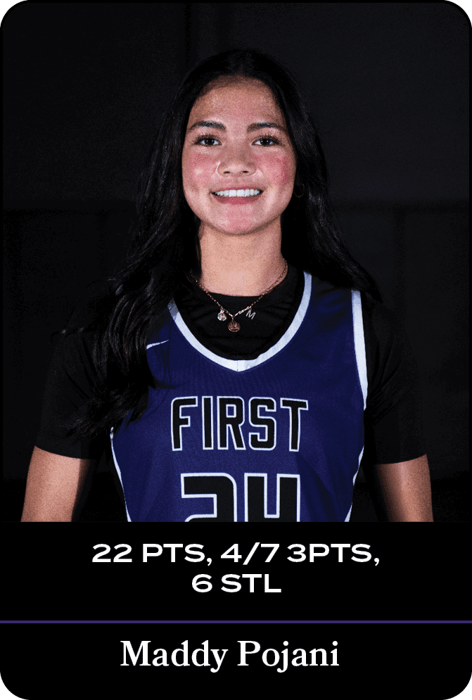 Maddy Pojani,22 pts, 4/7 3pts, 6 st