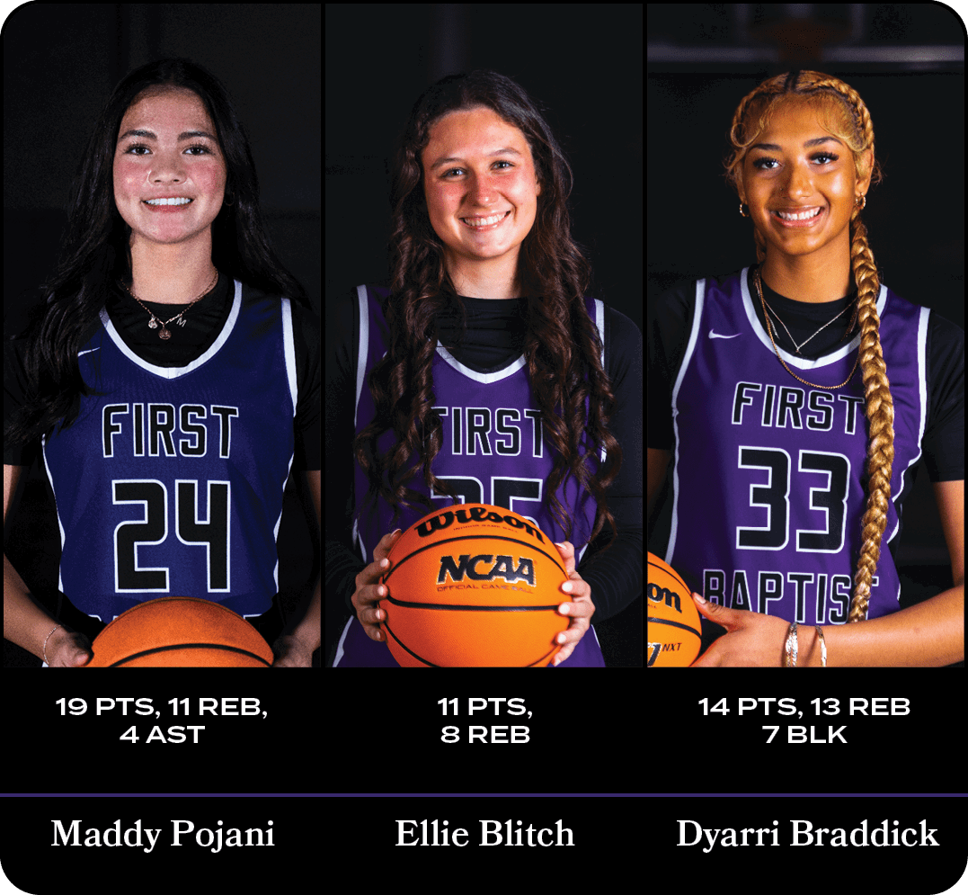 Dyarri Braddick,14 pts, 13 reb 7 blk,11 pts, 8 reb,Ellie Blitch,19 pts, 11 reb, 4 ast,Maddy Pojan