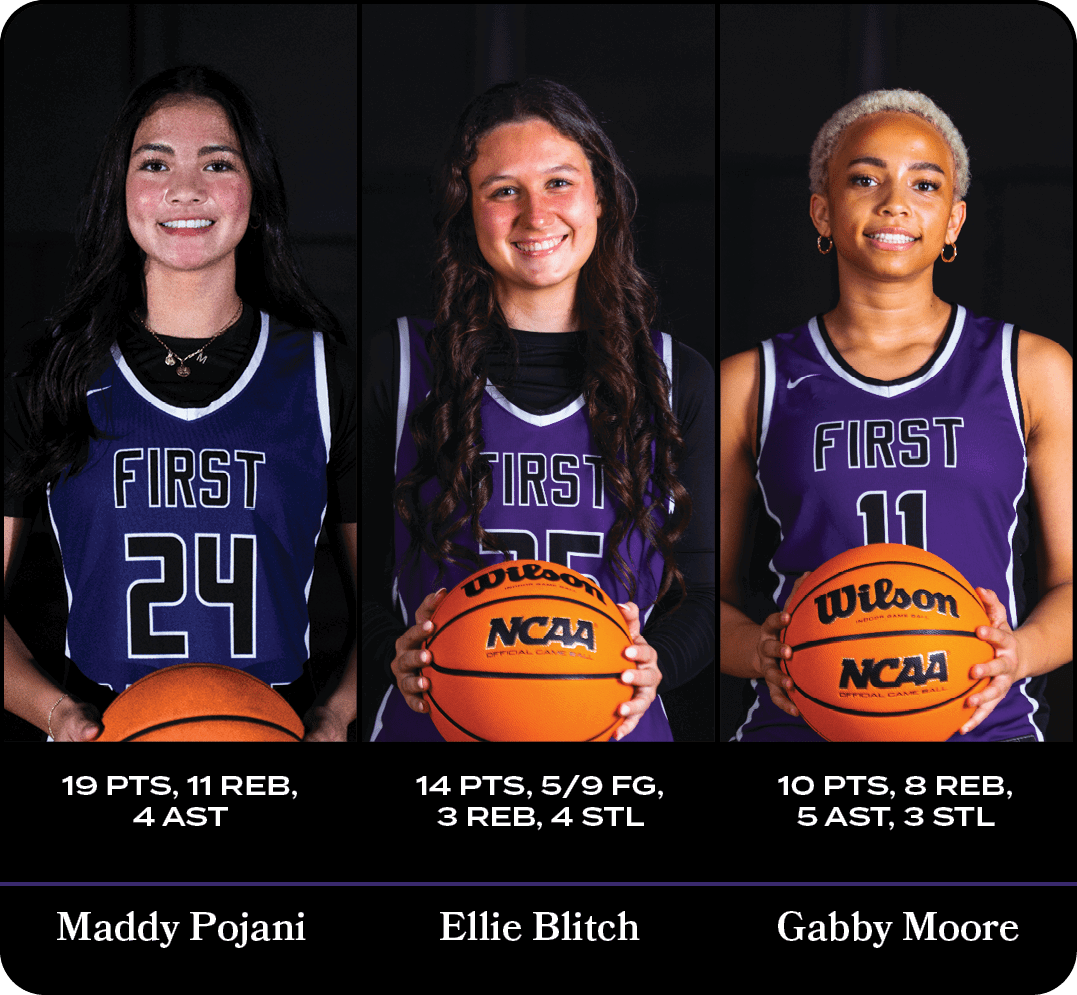 Gabby Moore,10 pts, 8 reb, 5 ast, 3 stl,14 pts, 5/9 FG, 3 Reb, 4 stl,Ellie Blitch,19 pts, 11 reb, 4 ast,Maddy Pojan