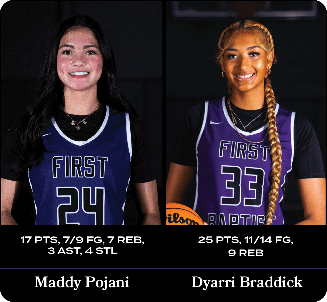 Maddy Pojani,25 pts, 11/14 FG, 9 Reb ,17 pts, 7/9 FG, 7 Reb, 3 ast, 4 stl ,Dyarri Braddic