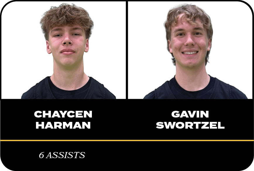 GAVIN SWORTZEL,CHAYCEN HARMAN,6 ASSIST