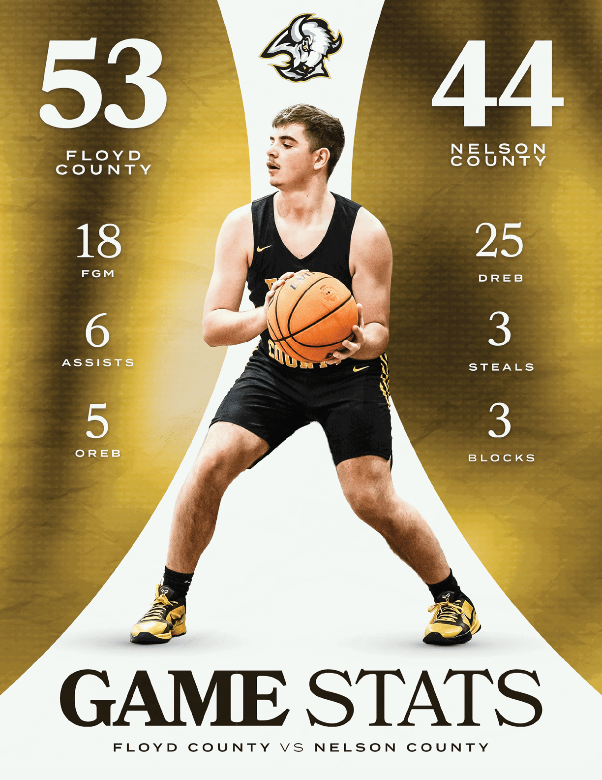 A man wearing a basketball uniform is holding a basketball. AI generated content