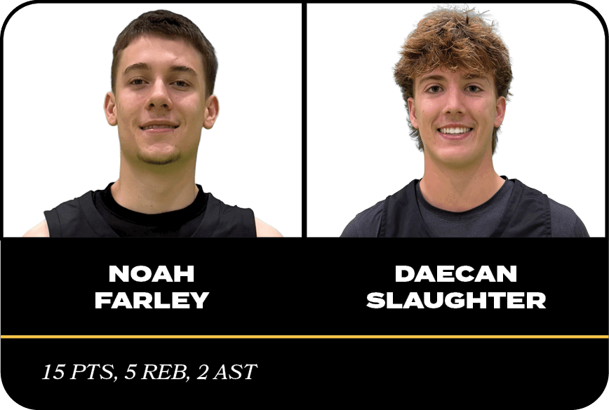 DAECAN SLAUGHTER,noah farley,15 PTS, 5 REB, 2 AS