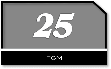 25,fg