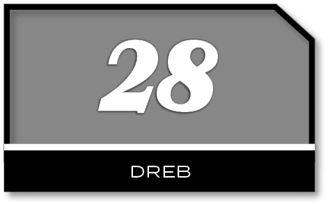 28,dre