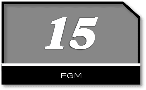 15,fg