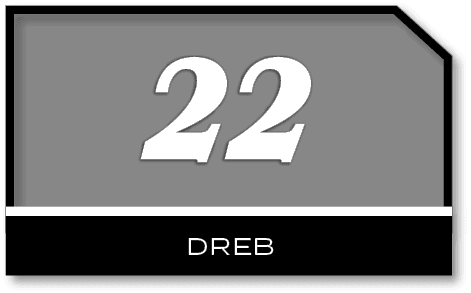 22,dre