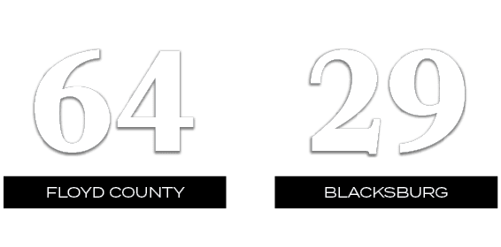 29,64,blacksburg,floyd county