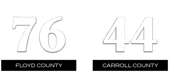 44,76,carroll county,floyd county