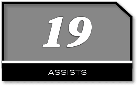 19,assist
