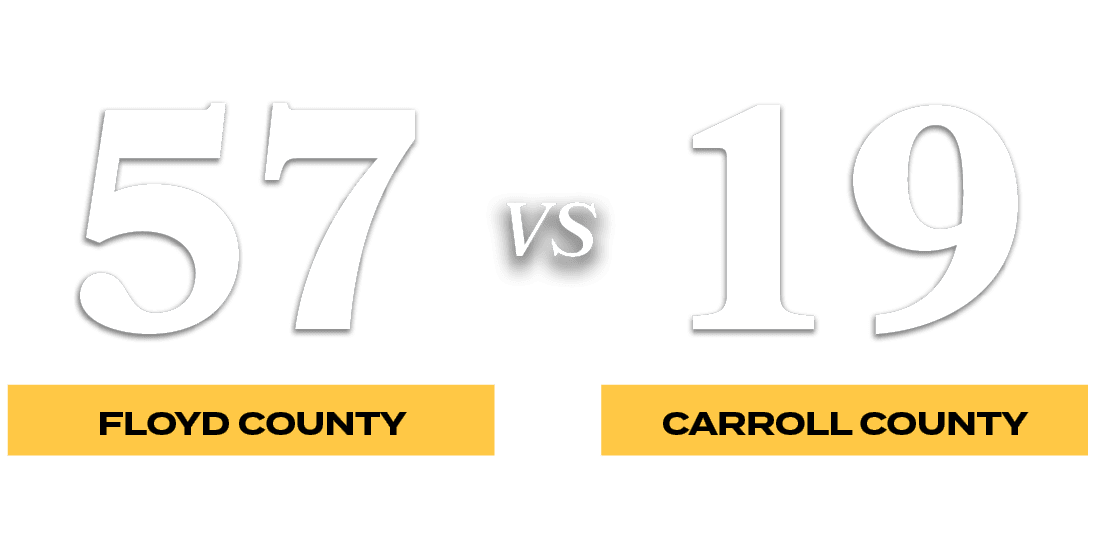 19,57,VS,carroll county,Floyd Count
