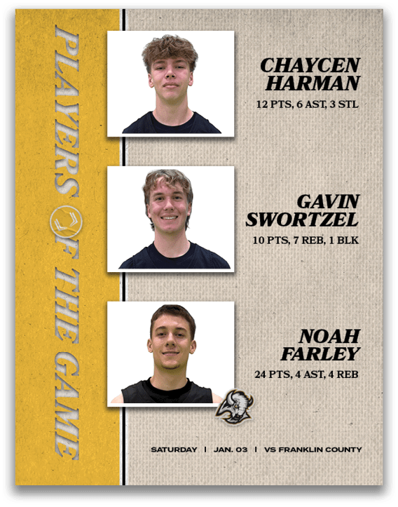 Three young men are shown on a poster, each wearing a black shirt. They are posing for a picture, with one of them smiling. The poster is advertising a game, and the men are identified as Chaycen Harman, Gavin Swortzel, and Noah Farley. AI generated content