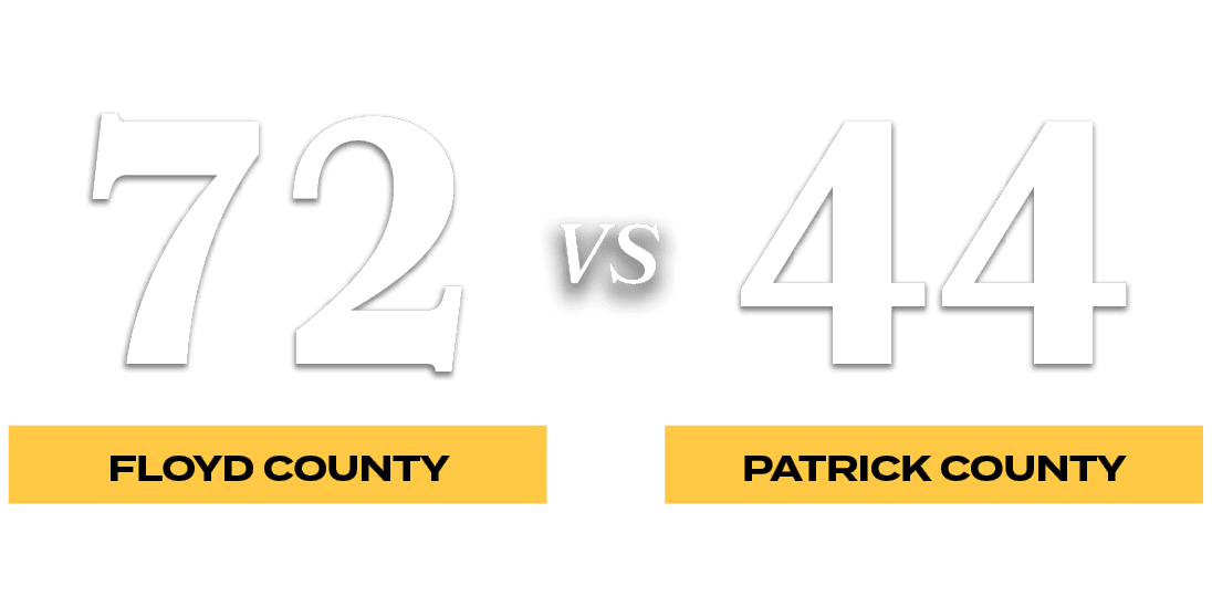 44,72,VS,patrick county,Floyd Count