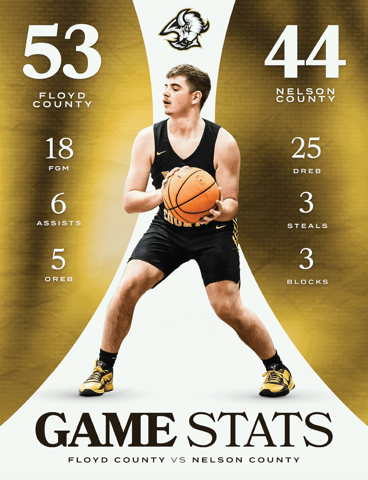 A man wearing a basketball uniform is holding a basketball. AI generated content