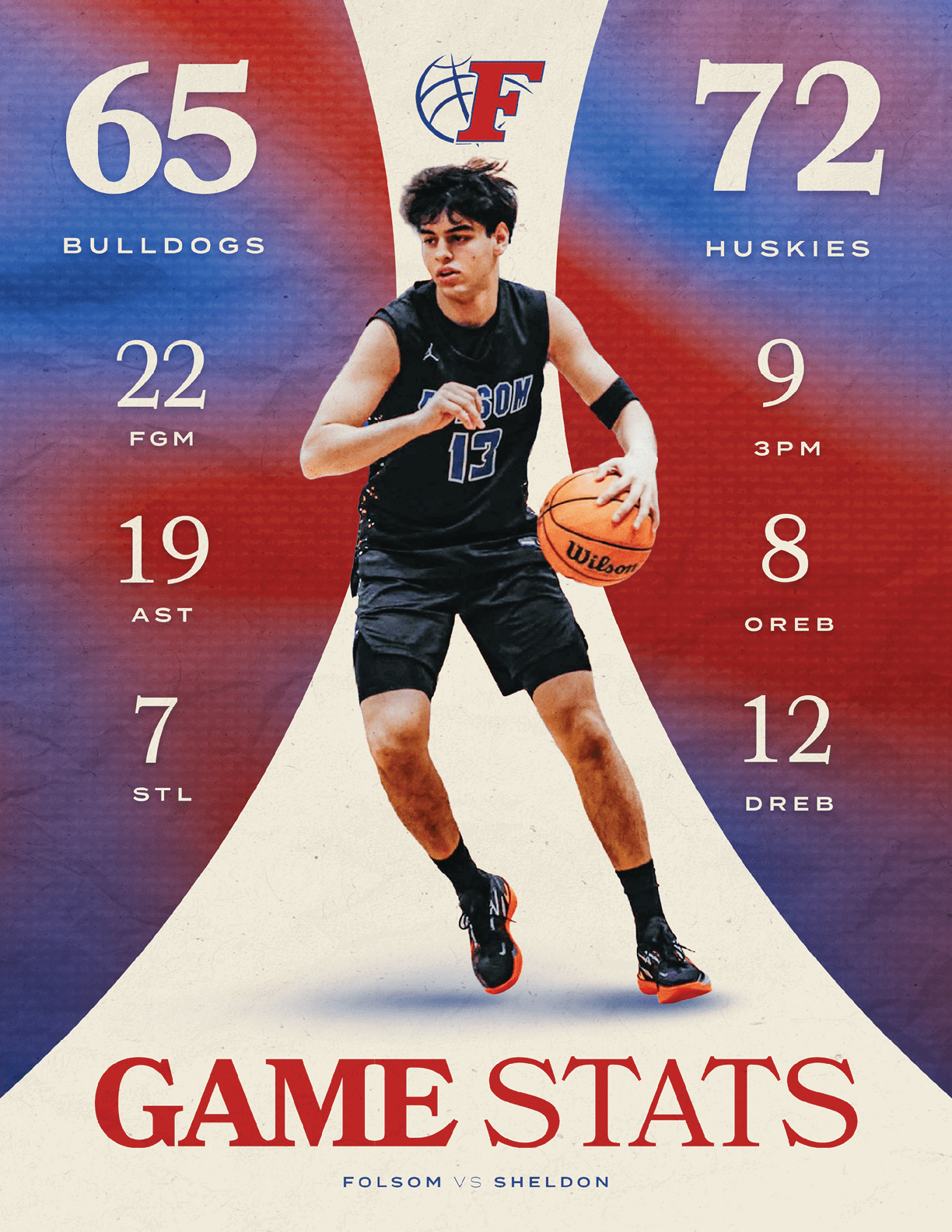 A basketball player wearing a black shirt and shorts is holding a basketball. AI generated content