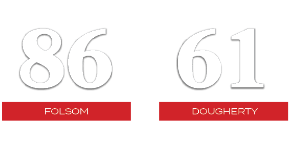 61,86, Dougherty,folsom