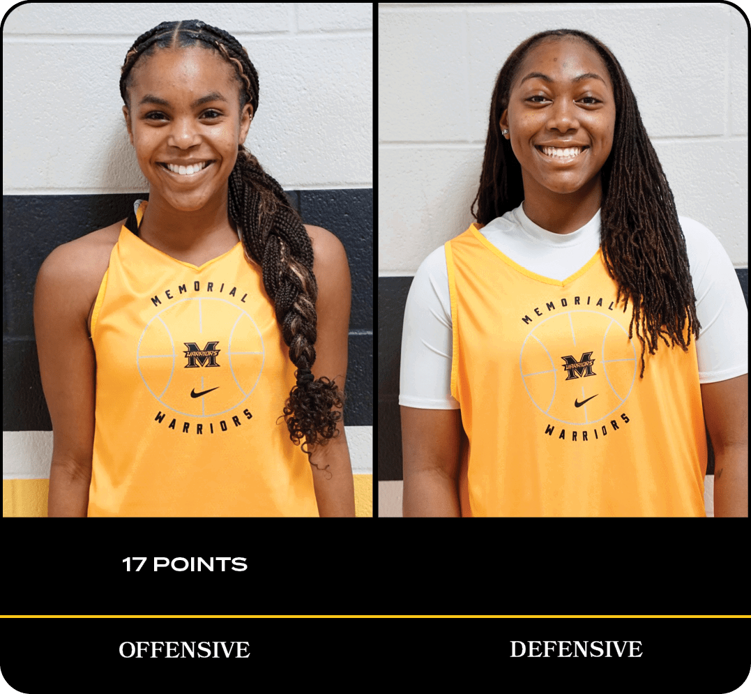 17 POINTS,DEFENSIVE,OFFENSIV