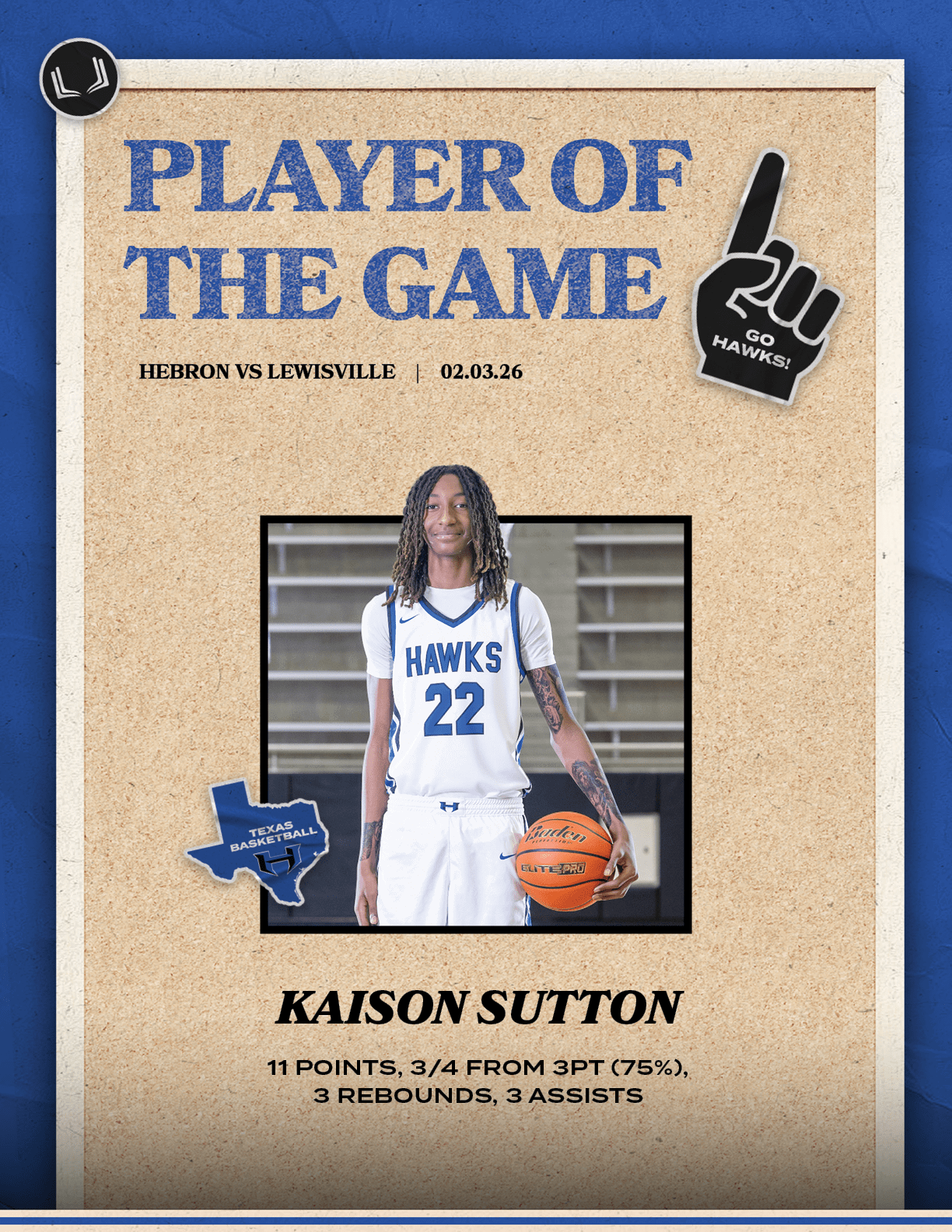 Kaison Sutton,11 points, 3/4 from 3pt (75%), 3 rebounds, 3 assists,HEBRON VS Lewisville | 02.03.2