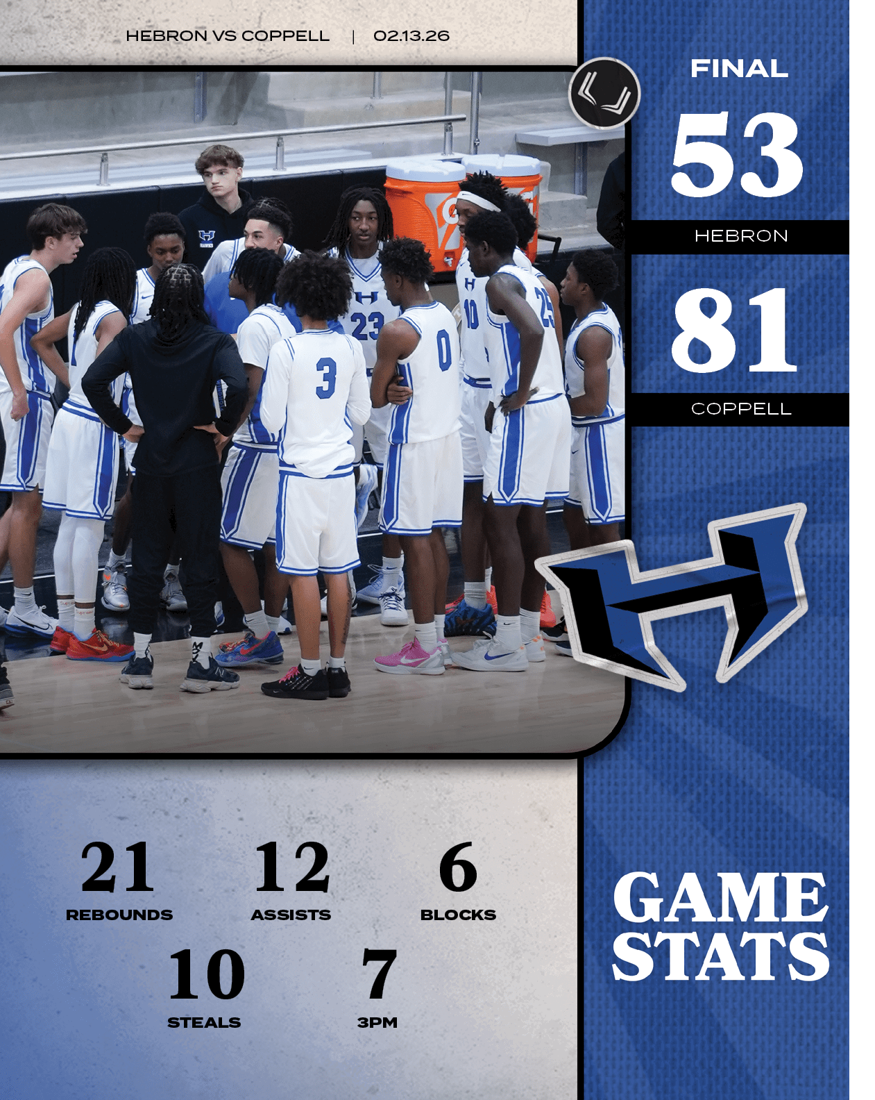 HEBRON VS COPPELL | 02.13.26,HEBRON,21,10,7,6,3PM,STEALS,BLOCKS,ASSISTS,REBOUNDS,12,COPPELL,81,5