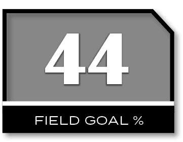 44,FIELD GOAL 