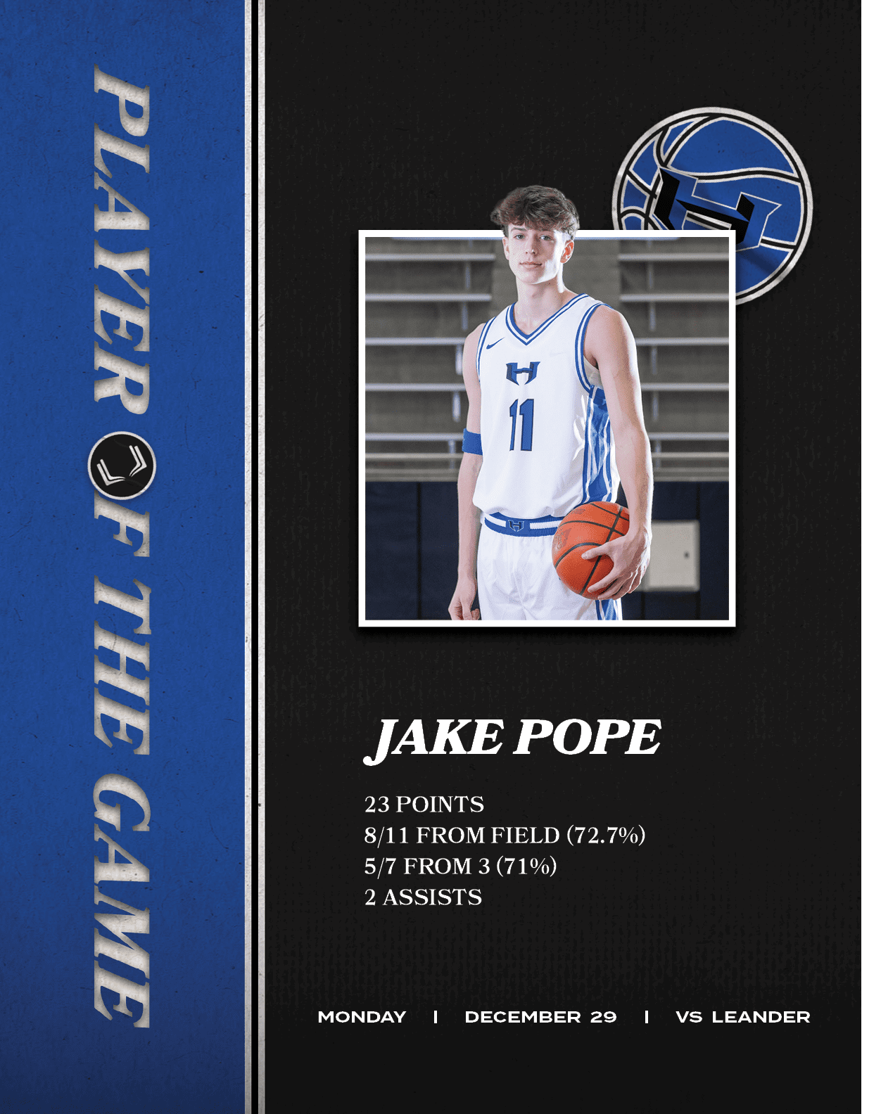  JAKE POPE 23 POINTS 8/11 from field (72.7%) 5/7 from 3 (71%) 2 Assists,MONday | DECember 29 | vs LEANDE