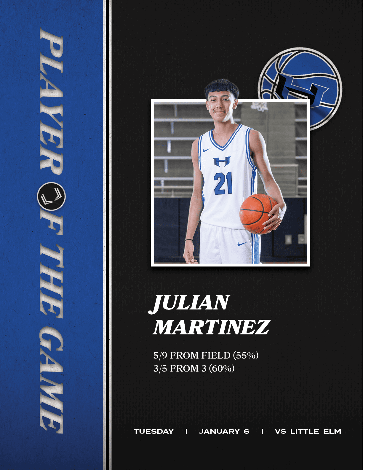  JULIAN MARTINEZ 5/9 from field (55%) 3/5 from 3 (60%),TUESday | JANUARY 6 | vs LITTLE EL