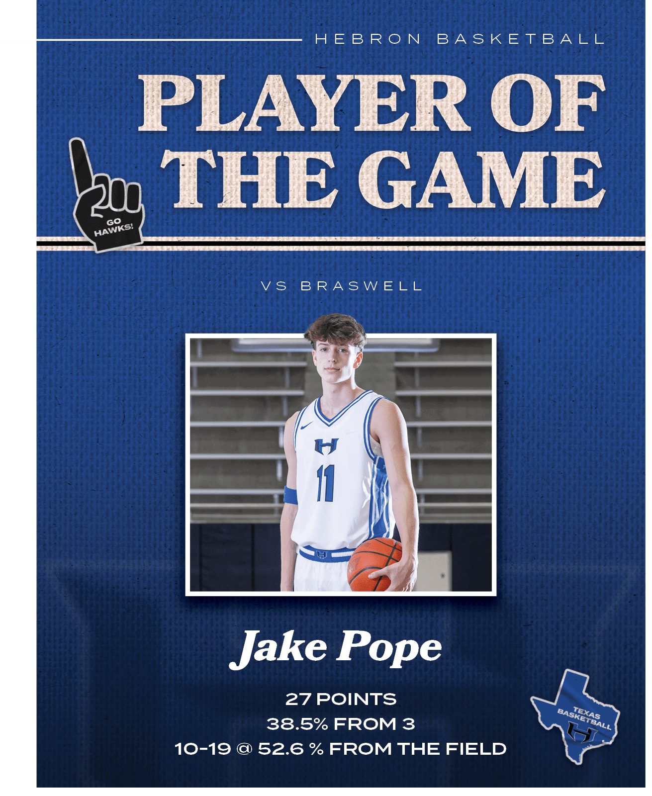 VS BRASWELL,HEBRON BASKETBALL,Jake Pope 27 POINTS 38.5% from 3 10 19 @ 52.6 % from the fiel