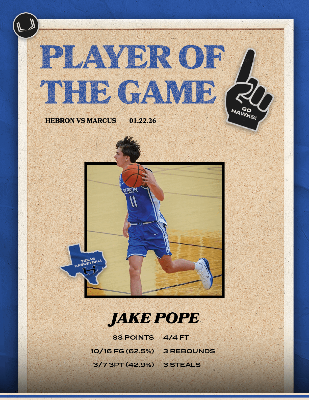 4/4 FT 3 rebounds 3 steals,Jake Pope,33 points 10/16 FG (62.5%) 3/7 3PT (42.9%) ,HEBRON VS marcus | 01.22.2