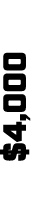 $4,000