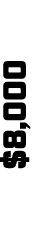 $8,000