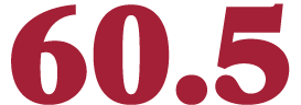 60.5