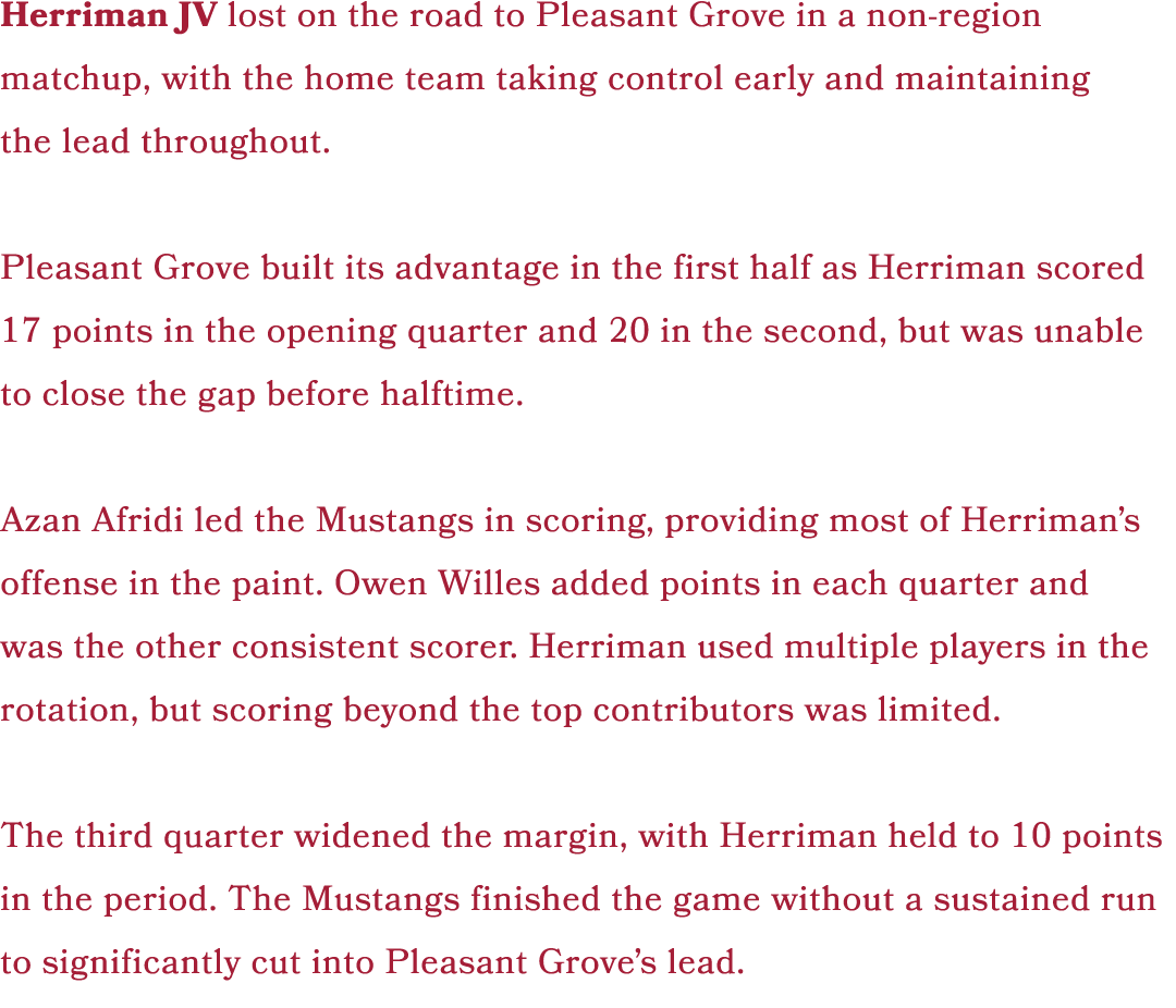 Herriman JV lost on the road to Pleasant Grove in a non region matchup, with the home team taking control early and m...
