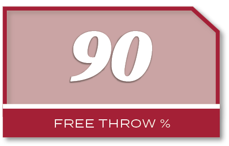 90,free throw 