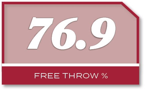 76.9,FREE THROW 