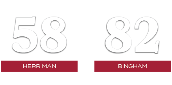 82,58,bingham,Herriman,