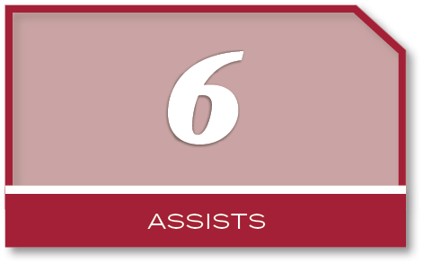 6,assist