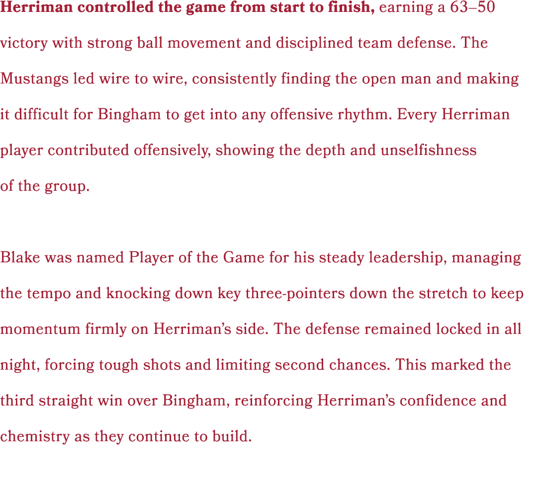 Herriman controlled the game from start to finish, earning a 63–50 victory with strong ball movement and disciplined ...