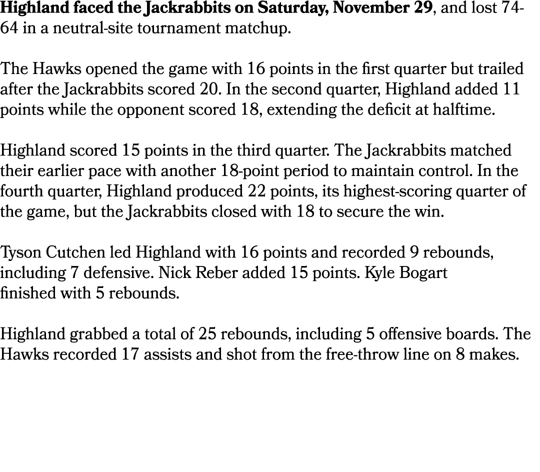 Highland faced the Jackrabbits on Saturday, November 29, and lost 74 64 in a neutral site tournament matchup. The Haw...