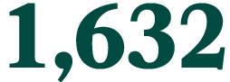 1,632